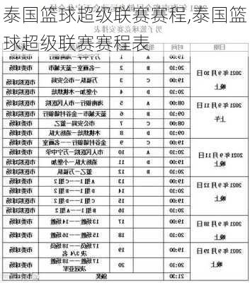 泰国篮球超级联赛赛程,泰国篮球超级联赛赛程表