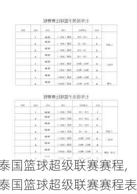 泰国篮球超级联赛赛程,泰国篮球超级联赛赛程表