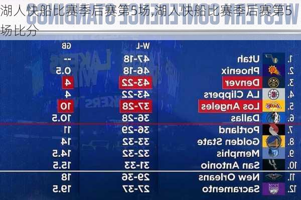 湖人快船比赛季后赛第5场,湖人快船比赛季后赛第5场比分