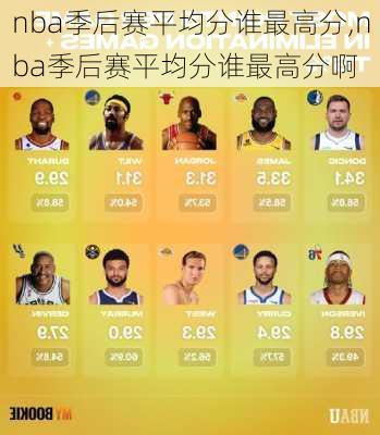 nba季后赛平均分谁最高分,nba季后赛平均分谁最高分啊