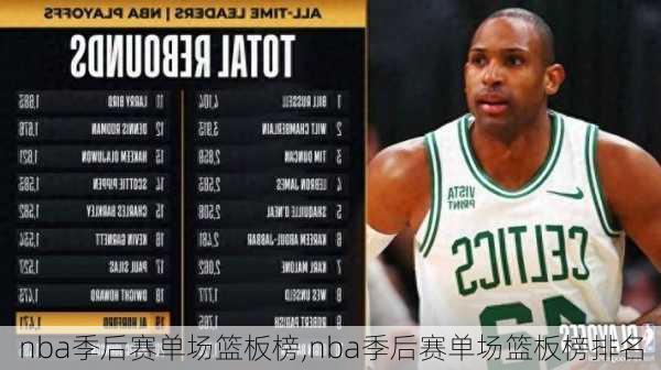 nba季后赛单场篮板榜,nba季后赛单场篮板榜排名