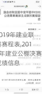 2019年建业联赛赛程表,2019年建业公棚决赛成绩信息