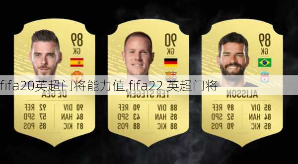 fifa20英超门将能力值,fifa22 英超门将