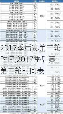 2017季后赛第二轮时间,2017季后赛第二轮时间表