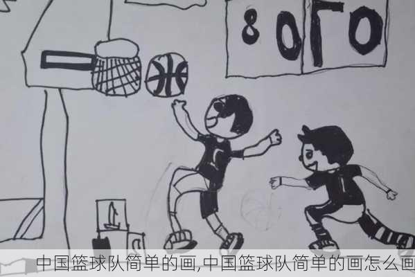 中国篮球队简单的画,中国篮球队简单的画怎么画