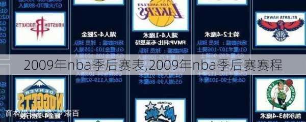 2009年nba季后赛表,2009年nba季后赛赛程