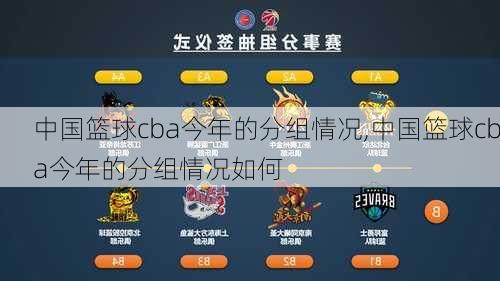 中国篮球cba今年的分组情况,中国篮球cba今年的分组情况如何