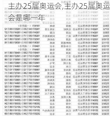 主办25届奥运会,主办25届奥运会是哪一年