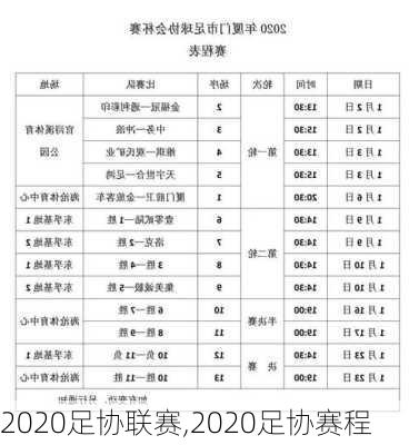 2020足协联赛,2020足协赛程