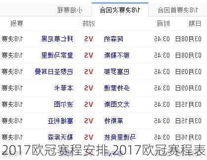 2017欧冠赛程安排,2017欧冠赛程表