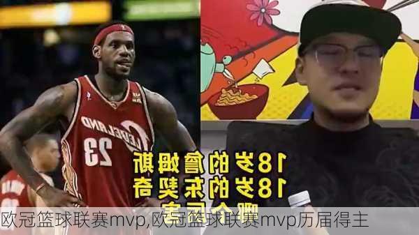 欧冠篮球联赛mvp,欧冠篮球联赛mvp历届得主