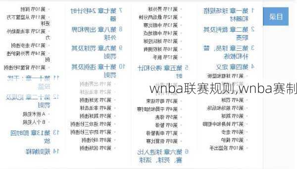 wnba联赛规则,wnba赛制