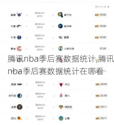 腾讯nba季后赛数据统计,腾讯nba季后赛数据统计在哪看