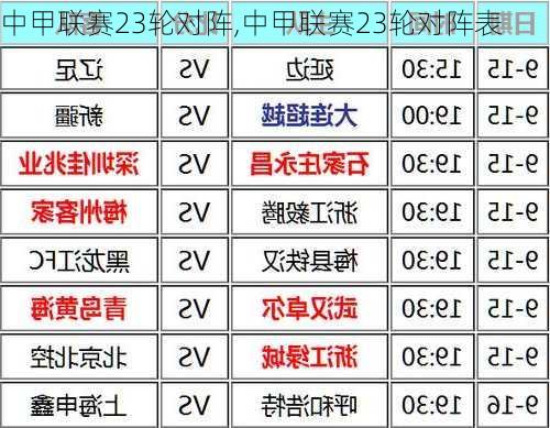 中甲联赛23轮对阵,中甲联赛23轮对阵表