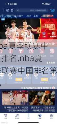 nba夏季联赛中国排名,nba夏季联赛中国排名第几