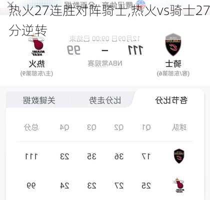 热火27连胜对阵骑士,热火vs骑士27分逆转