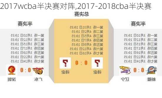 2017wcba半决赛对阵,2017-2018cba半决赛