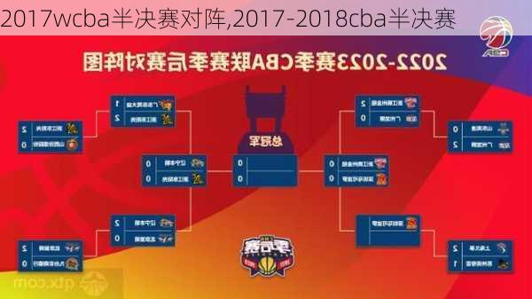 2017wcba半决赛对阵,2017-2018cba半决赛