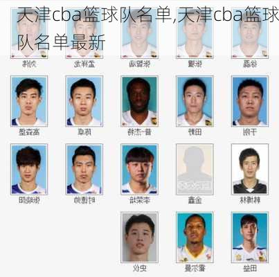 天津cba篮球队名单,天津cba篮球队名单最新