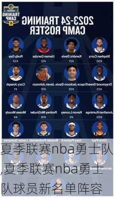 夏季联赛nba勇士队,夏季联赛nba勇士队球员新名单阵容