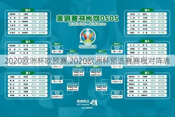 2020欧洲杯欧预赛,2020欧洲杯预选赛赛程对阵表