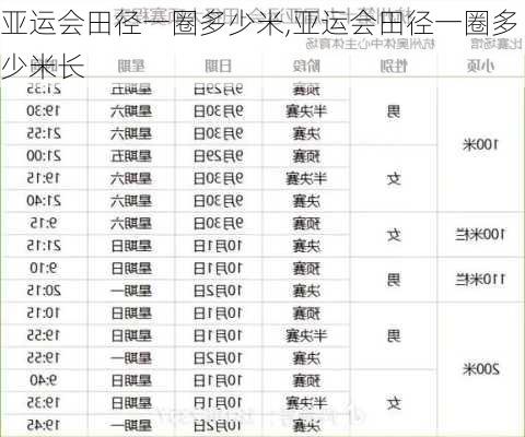 亚运会田径一圈多少米,亚运会田径一圈多少米长