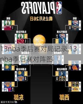 13nba季后赛对局记录,13nba季后赛对阵图