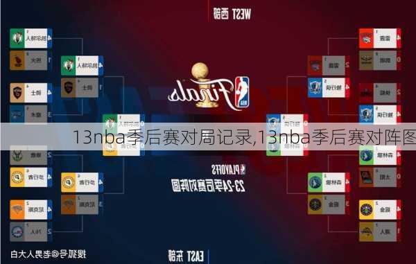 13nba季后赛对局记录,13nba季后赛对阵图