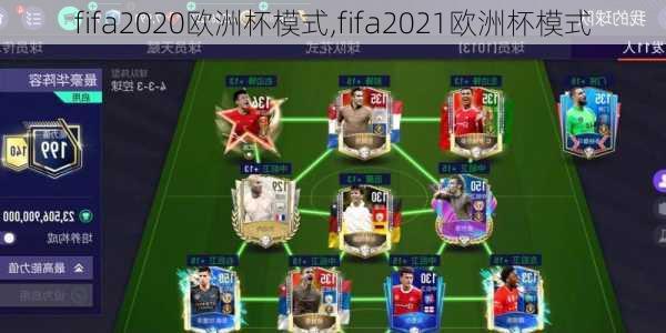 fifa2020欧洲杯模式,fifa2021欧洲杯模式