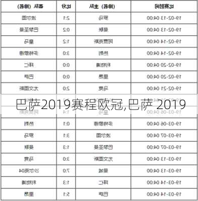 巴萨2019赛程欧冠,巴萨 2019