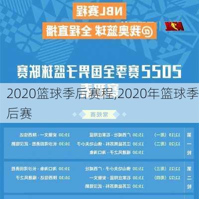 2020篮球季后赛程,2020年篮球季后赛