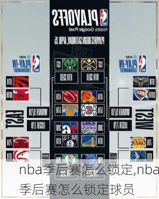 nba季后赛怎么锁定,nba季后赛怎么锁定球员