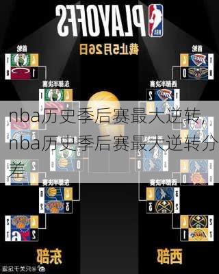 nba历史季后赛最大逆转,nba历史季后赛最大逆转分差