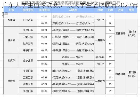 广东大学生篮球联赛,广东大学生篮球联赛2023赛程