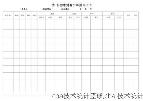 cba技术统计篮球,cba 技术统计