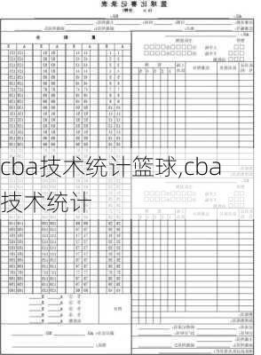 cba技术统计篮球,cba 技术统计