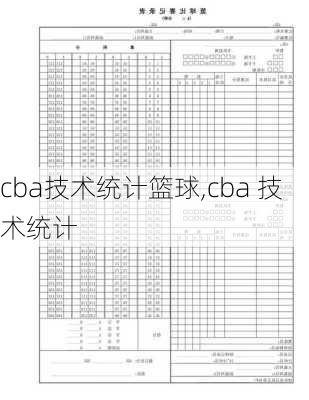 cba技术统计篮球,cba 技术统计