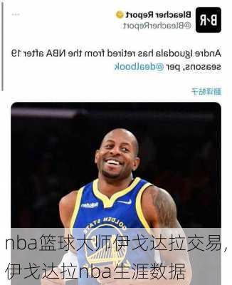 nba篮球大师伊戈达拉交易,伊戈达拉nba生涯数据