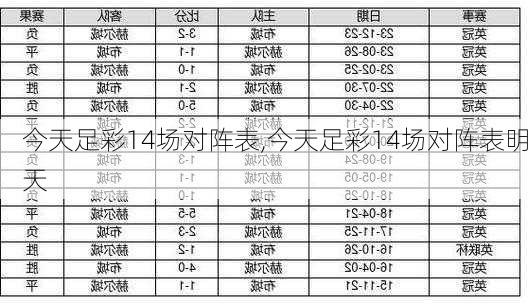 今天足彩14场对阵表,今天足彩14场对阵表明天