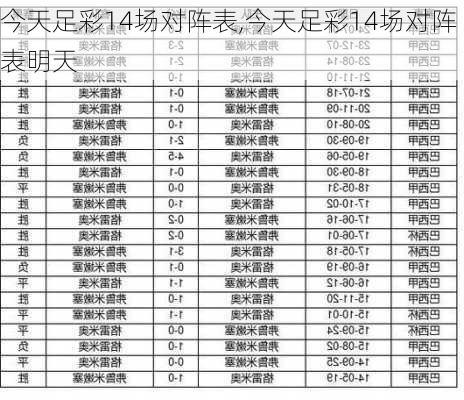 今天足彩14场对阵表,今天足彩14场对阵表明天