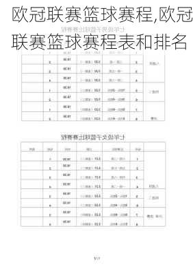 欧冠联赛篮球赛程,欧冠联赛篮球赛程表和排名