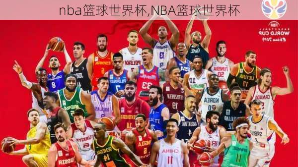 nba篮球世界杯,NBA篮球世界杯