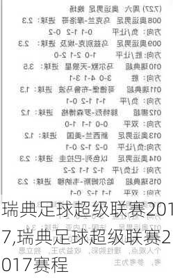 瑞典足球超级联赛2017,瑞典足球超级联赛2017赛程