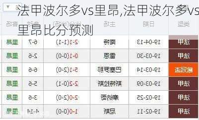 法甲波尔多vs里昂,法甲波尔多vs里昂比分预测