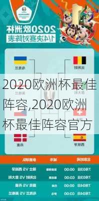 2020欧洲杯最佳阵容,2020欧洲杯最佳阵容官方