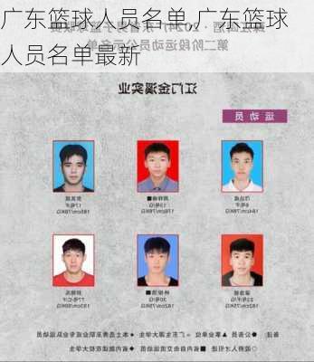 广东篮球人员名单,广东篮球人员名单最新