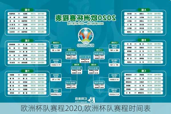 欧洲杯队赛程2020,欧洲杯队赛程时间表