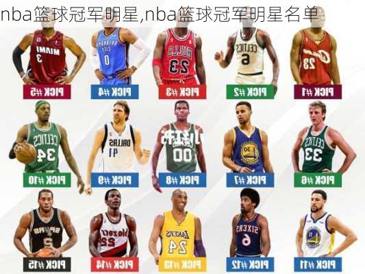 nba篮球冠军明星,nba篮球冠军明星名单