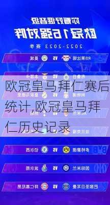 欧冠皇马拜仁赛后统计,欧冠皇马拜仁历史记录