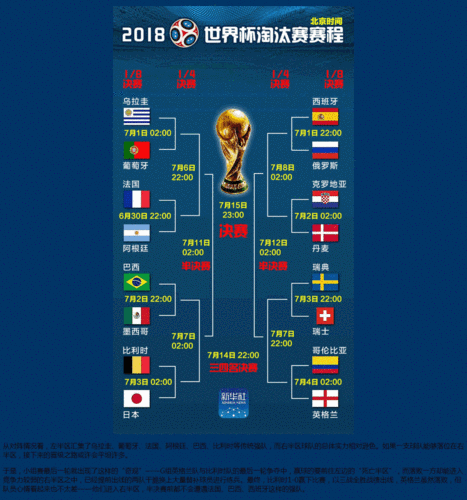 俄罗斯国家队世界杯,俄罗斯国家队世界杯名单